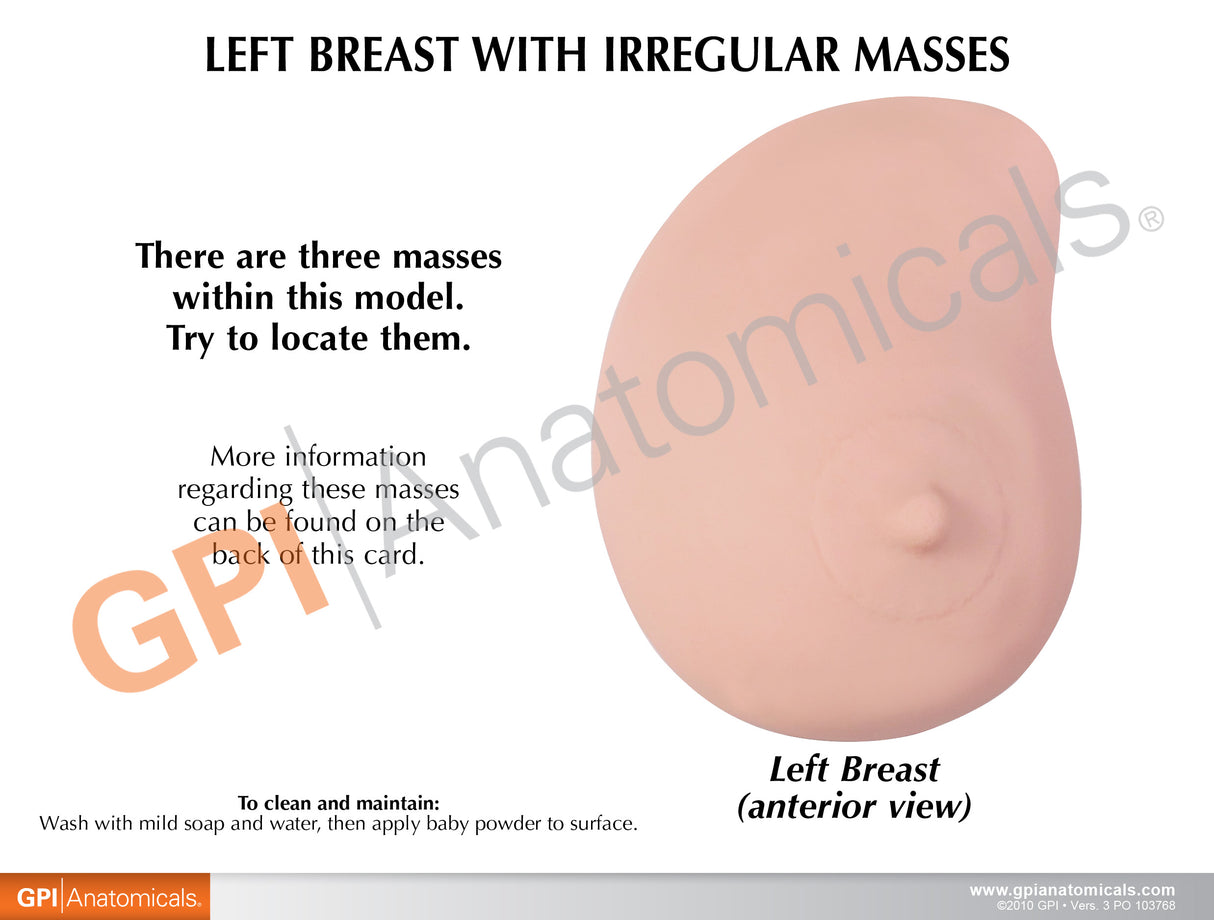 Left Breast Education Card